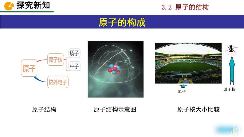 初中化学九上课题2 原子的结构精美课件06