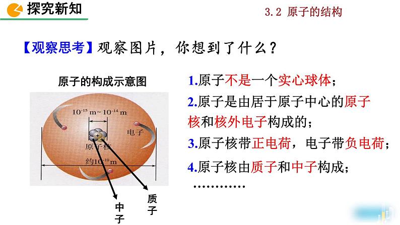 初中化学九上课题2 原子的结构精美课件07