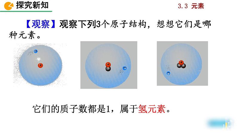 初中化学九上课题3 元素精美课件第6页