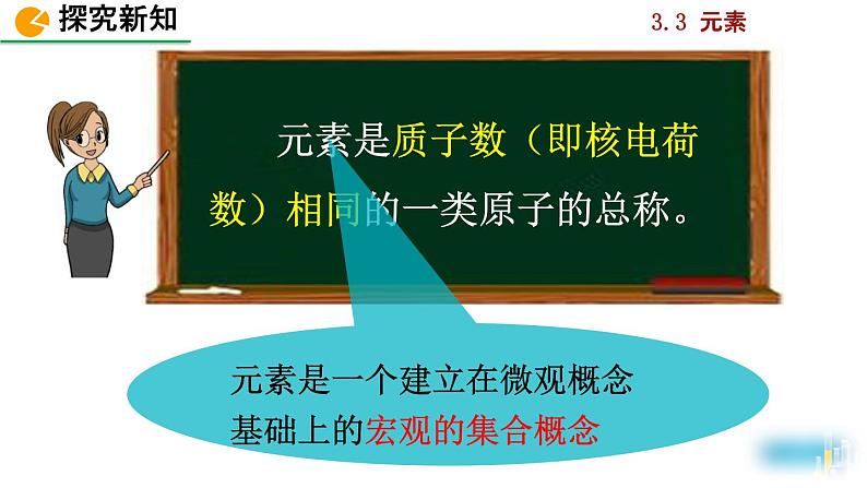 初中化学九上课题3 元素精美课件第7页