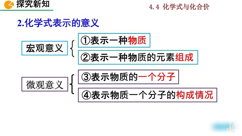 初中化学九上课题4 化学式与化合价精美课件第5页