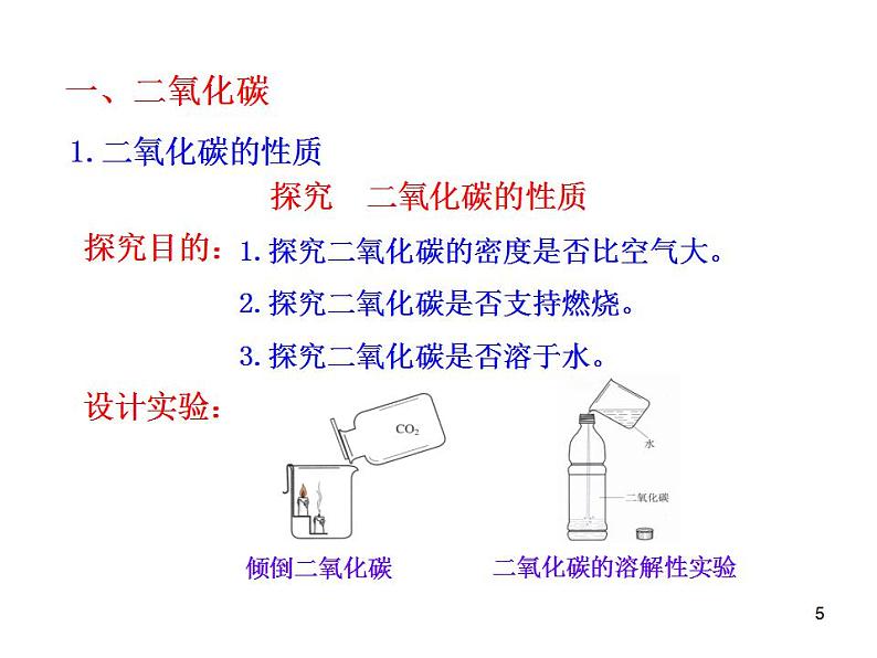 初中化学九上人教版初中化学课件：第6单元课题3  二氧化碳和一氧化碳精品课件05