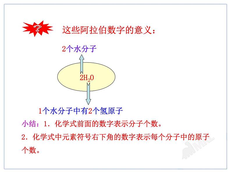 初中化学九上人教版初中化学课件：第4单元课题4  化学式与化合价精品课件第8页