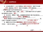 初中化学九上第04单元 自然界的水单元复习课件