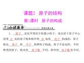 初中化学九上第三单元 课题2 第1课时 原子的构成每课习题课件