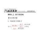 初中化学九上第三单元 课题2 第1课时 原子的构成每课习题课件
