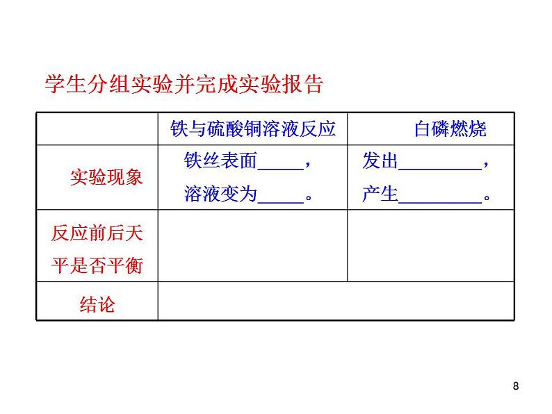 初中化学九上课题1  质量守恒定律精品课件第8页