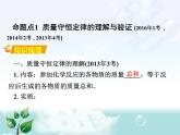 初中化学九上5.第五单元 化学方程式教材梳理课件