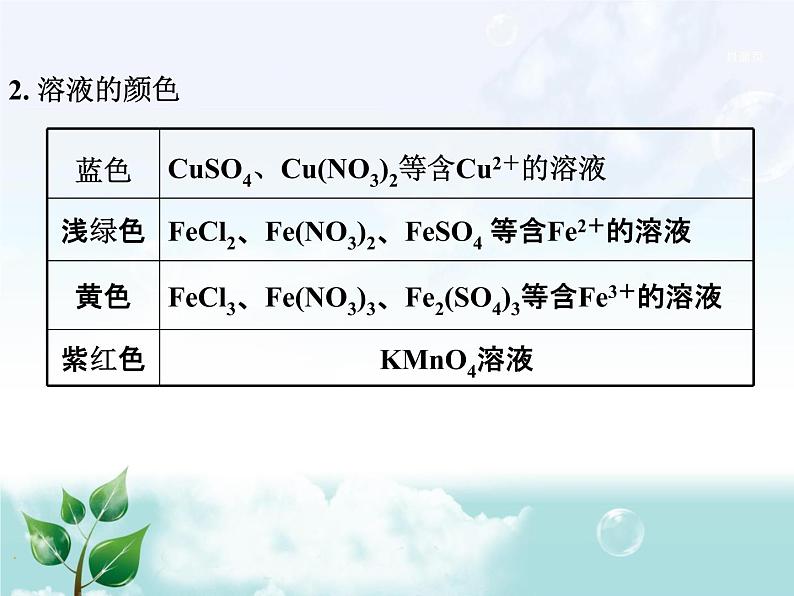 初中化学九上5.专题五  物质的推断专题复习课件第4页