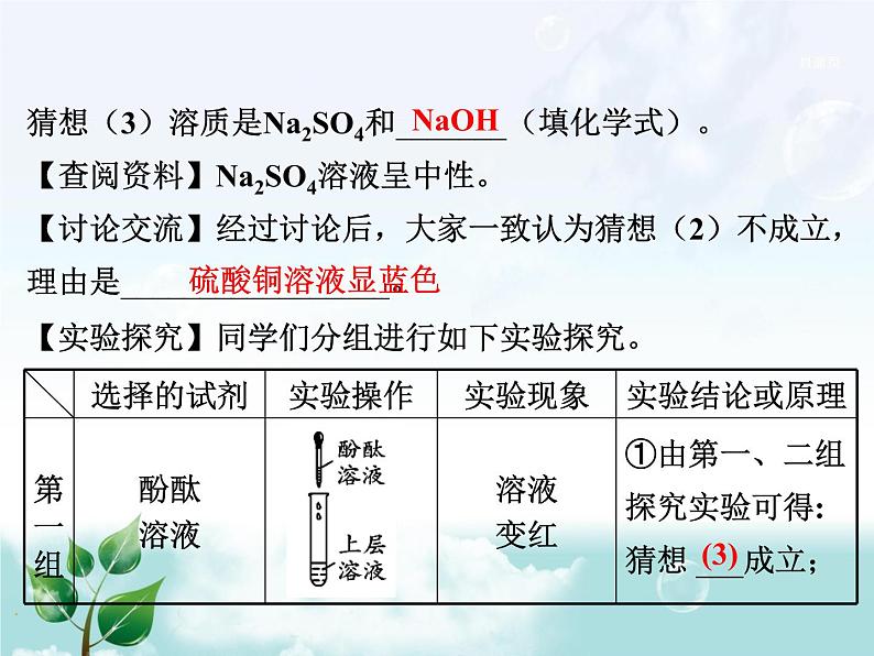 初中化学九上6.专题六  实验探究题专题复习课件第4页