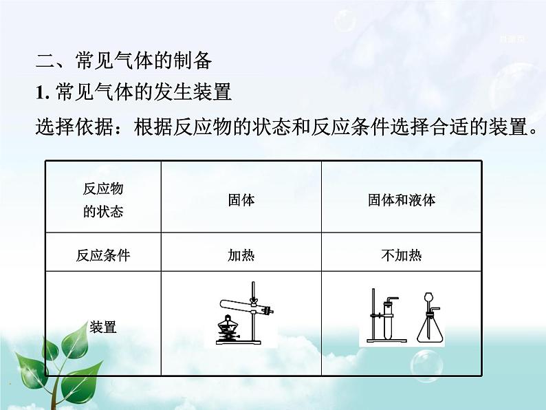 初中化学九上2.专题二  常见气体的制备专题复习课件03