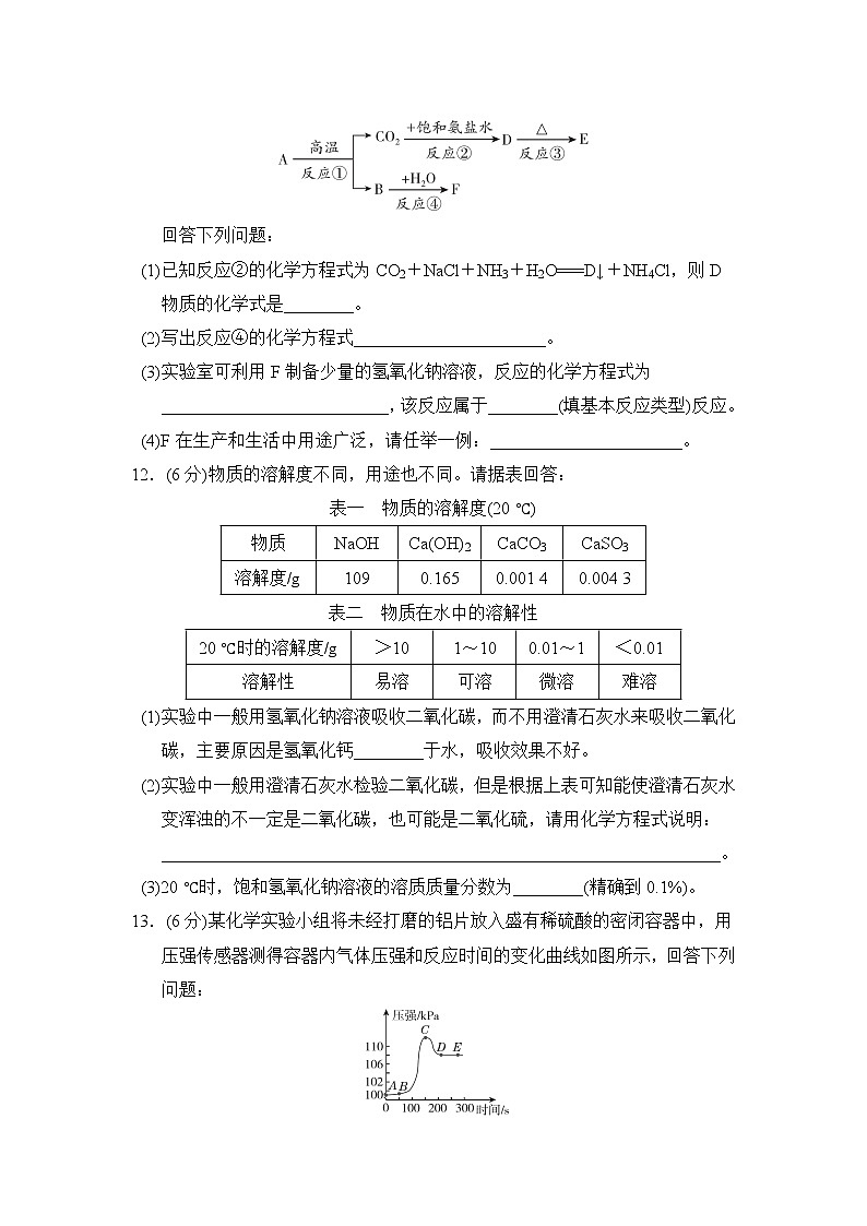 山东省济宁市高新区2021-2022学年九年级下学期期中化学综合素质评价试卷(word版含答案)第3页