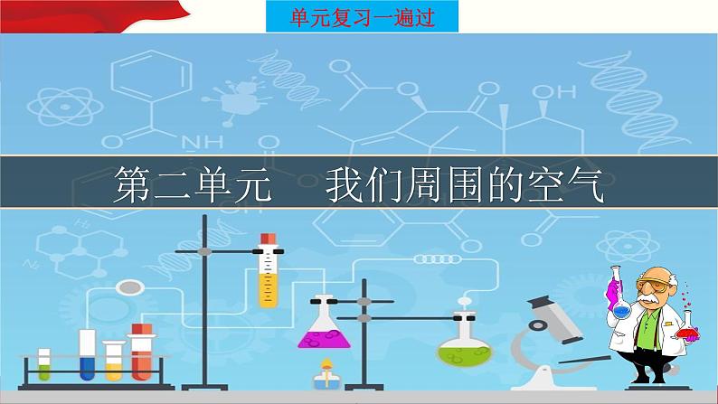 九年级化学复习课件第二单元我们周围的空气上册单元一遍过人教版第1页