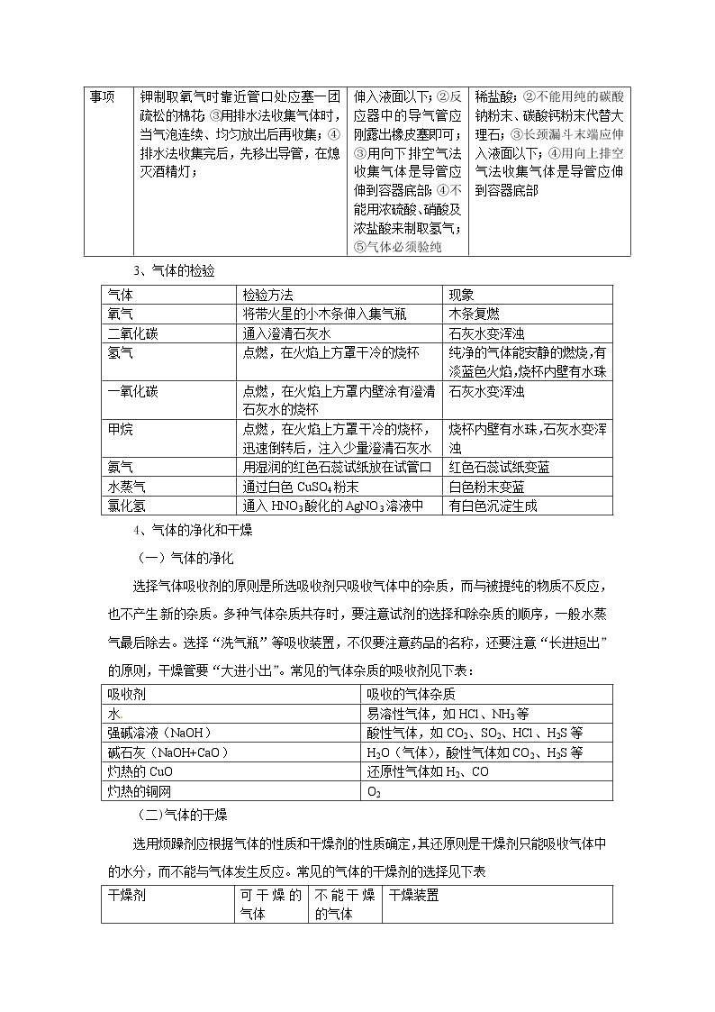 初中化学九上考前回归--气体的制备及检验知识梳理02