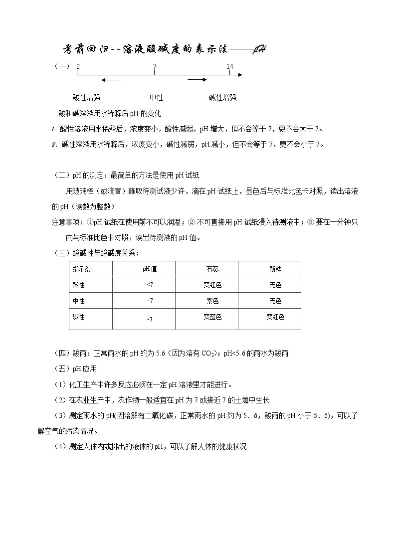 初中化学九上考前回归--溶液酸碱度的表示法——pH知识梳理01