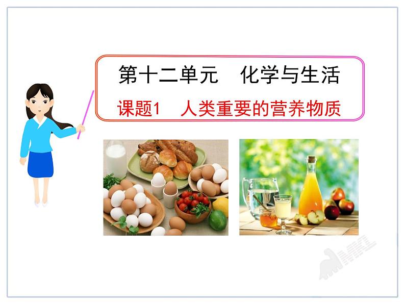化学九年级下第12单元课题1  人类重要的营养物质精品课件第1页