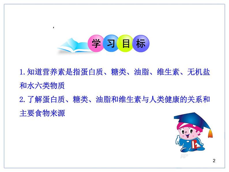 化学九年级下第12单元课题1  人类重要的营养物质精品课件第2页