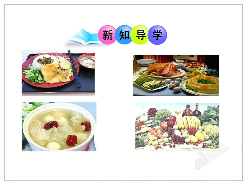 化学九年级下第12单元课题1  人类重要的营养物质精品课件第3页