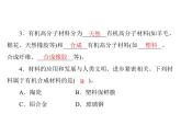 化学九年级下第十二单元 课题3 有机合成材料每课习题课件