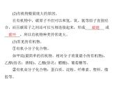 化学九年级下第十二单元 课题3 有机合成材料每课习题课件