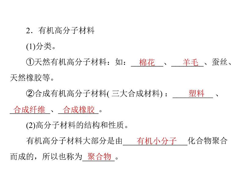 化学九年级下第十二单元 课题3 有机合成材料每课习题课件06