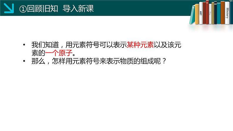 鲁教版化学《物质组成的表示》PPT课件第3页