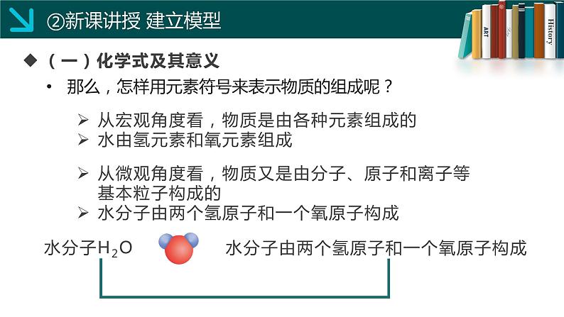 鲁教版化学《物质组成的表示》PPT课件第4页