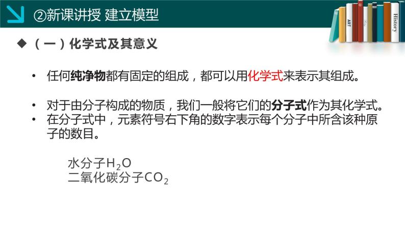 鲁教版化学《物质组成的表示》PPT课件07