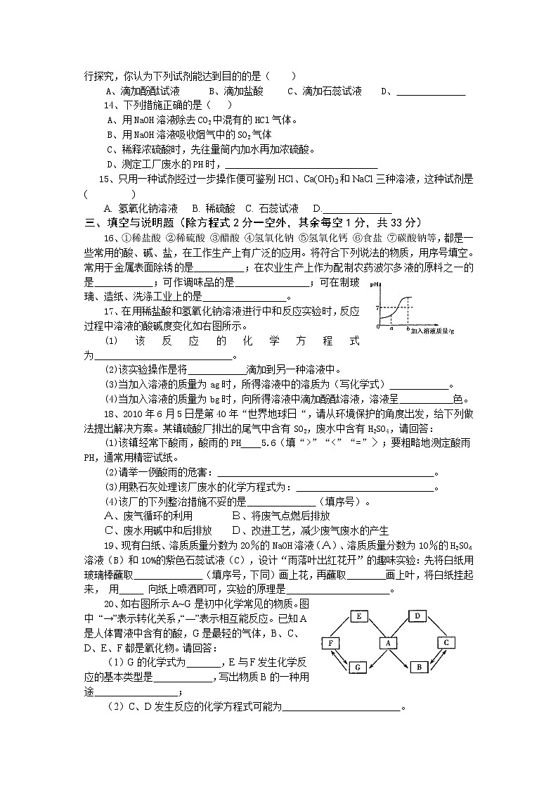 化学九年级下单元检测题10至11月考第2页