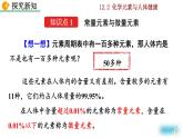 化学九年级下第12单元课题2 化学元素与人体健康教学课件