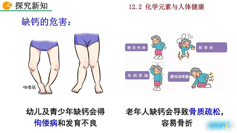 化学九年级下第12单元课题2 化学元素与人体健康教学课件08