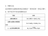 化学九年级下第八单元 课题2 第2课时 金属活动性顺序每课习题课件