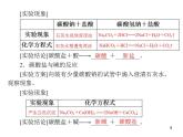 化学九年级下第十一单元 课题1 第2课时 碳酸钠、碳酸氢钠和碳酸钙每课习题课件