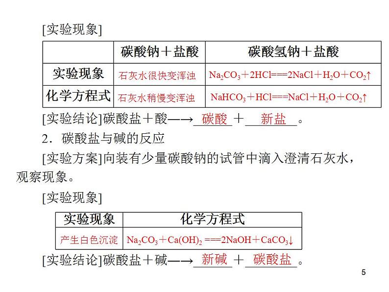 化学九年级下第十一单元 课题1 第2课时 碳酸钠、碳酸氢钠和碳酸钙每课习题课件第5页