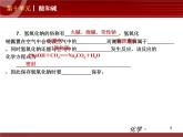 化学九年级下第10单元 酸和碱教学课件