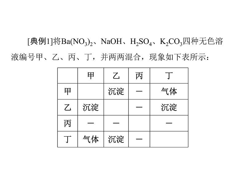 化学九年级下第十一单元 课题1 第3课时 复分解反应每课习题课件08