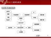 化学九年级下第12单元 化学与生活教学课件
