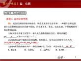 化学九年级下第11单元 盐 化肥教学课件