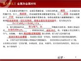 化学九年级下第08单元 金属和金属材料教学课件