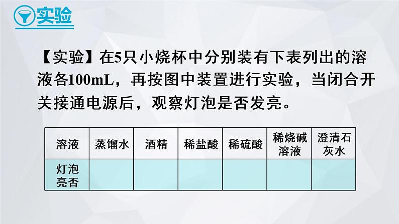 科粤版化学九上 8.3 酸和碱的反应 课件PPT+教案+视频素材04