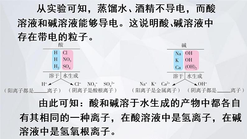 科粤版化学九上 8.3 酸和碱的反应 课件PPT+教案+视频素材05