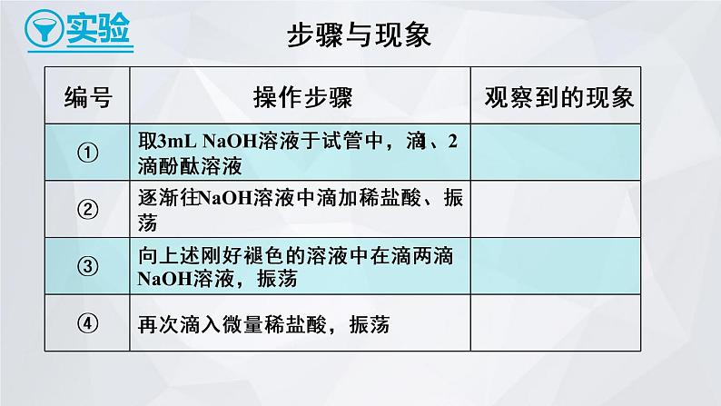 科粤版化学九上 8.3 酸和碱的反应 课件PPT+教案+视频素材07