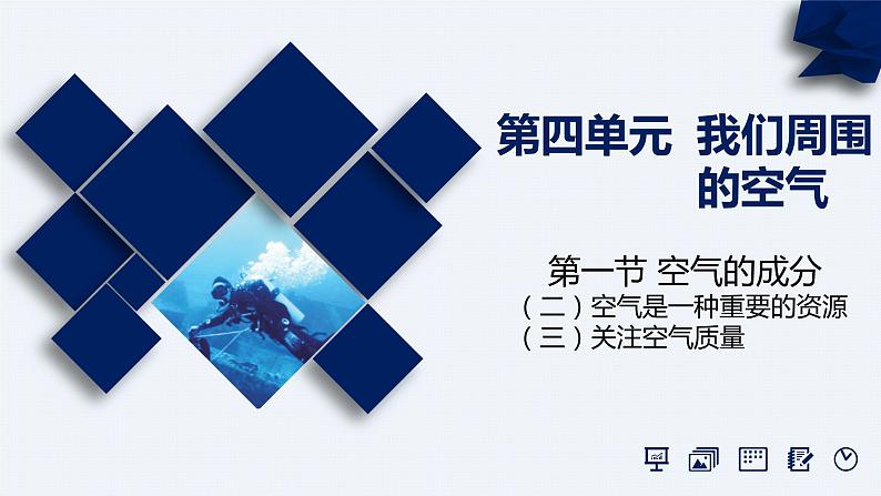鲁教版化学《空气的成分》PPT课件01