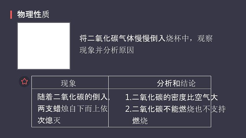 人教版化学九年级上册《二氧化碳和一氧化碳》课件第5页