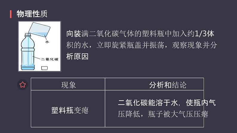 人教版化学九年级上册《二氧化碳和一氧化碳》课件第6页