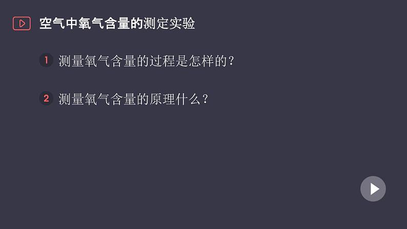 课件人教版化学九年级上册《空气》课件第8页