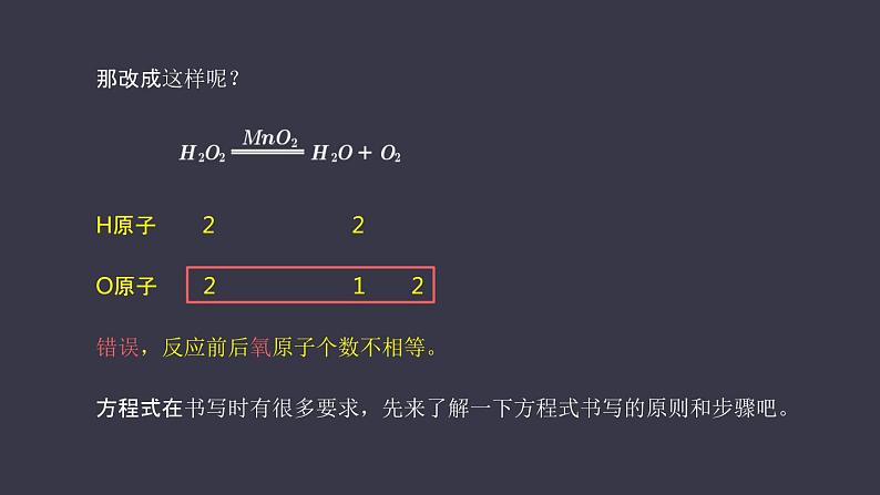 人教版化学九年级上册《如何正确书写化学方程式》课件05