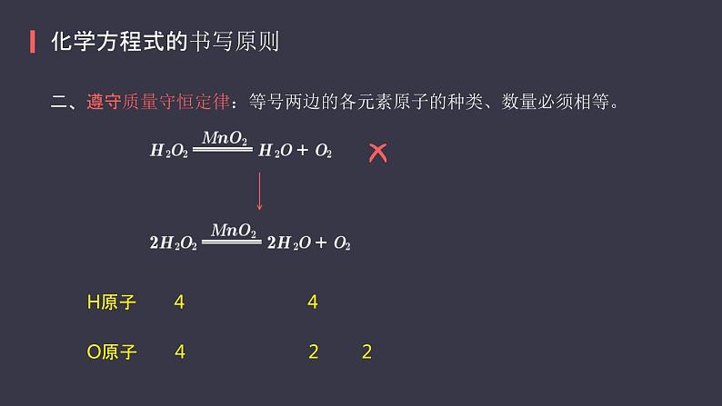 人教版化学九年级上册《如何正确书写化学方程式》课件07