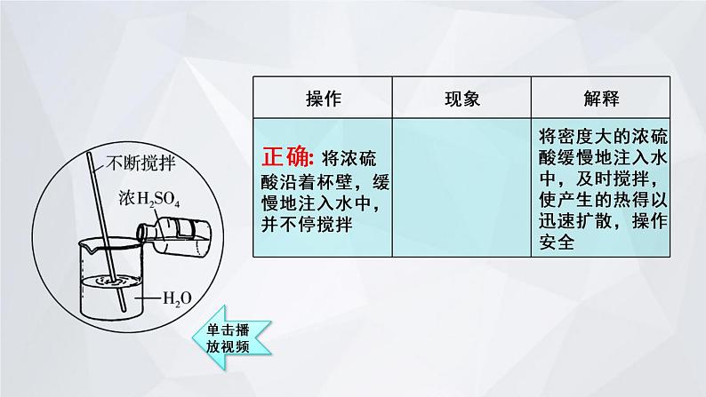 第1课时 常见的酸第8页