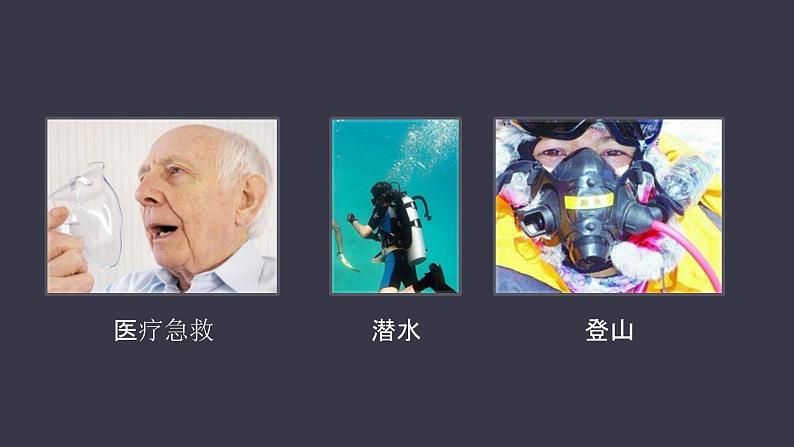 人教版化学九年级上册《氧气》课件第5页